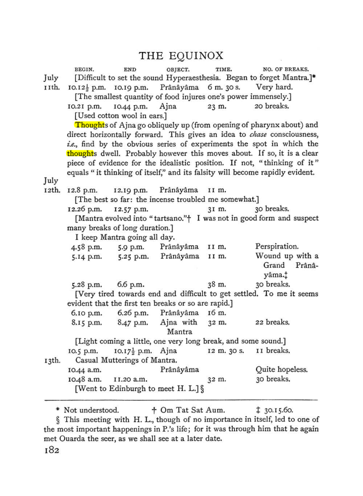 Original scan of The Equinox (Volume I, Number III), PDF page 198