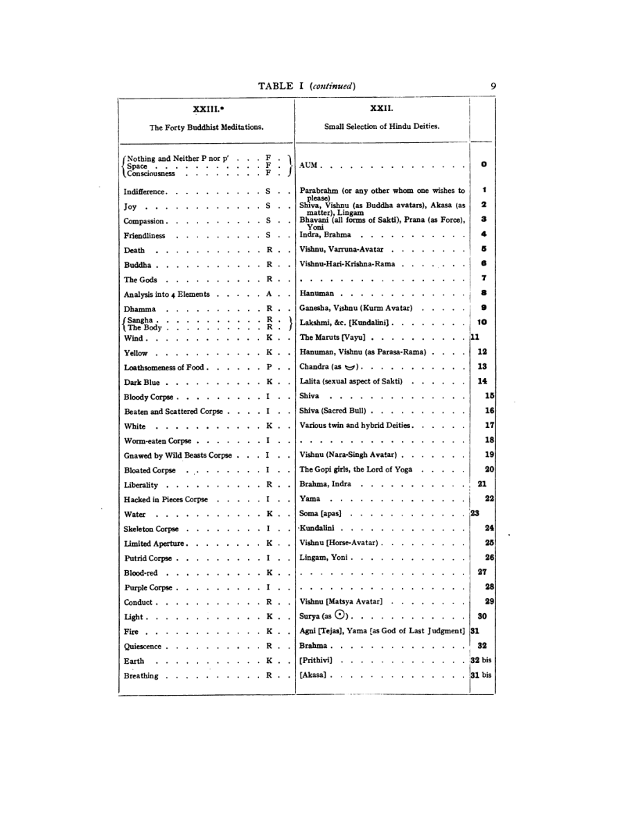 Original scan of 777, PDF page 25