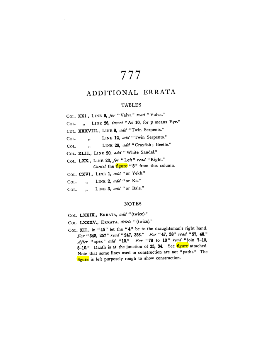 Original scan of 777, PDF page 3
