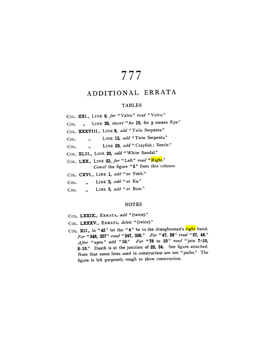Original scan of 777, PDF page 3