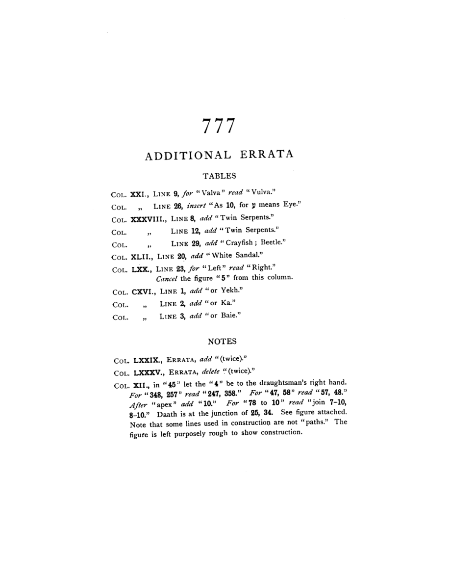 Original scan of 777, PDF page 3