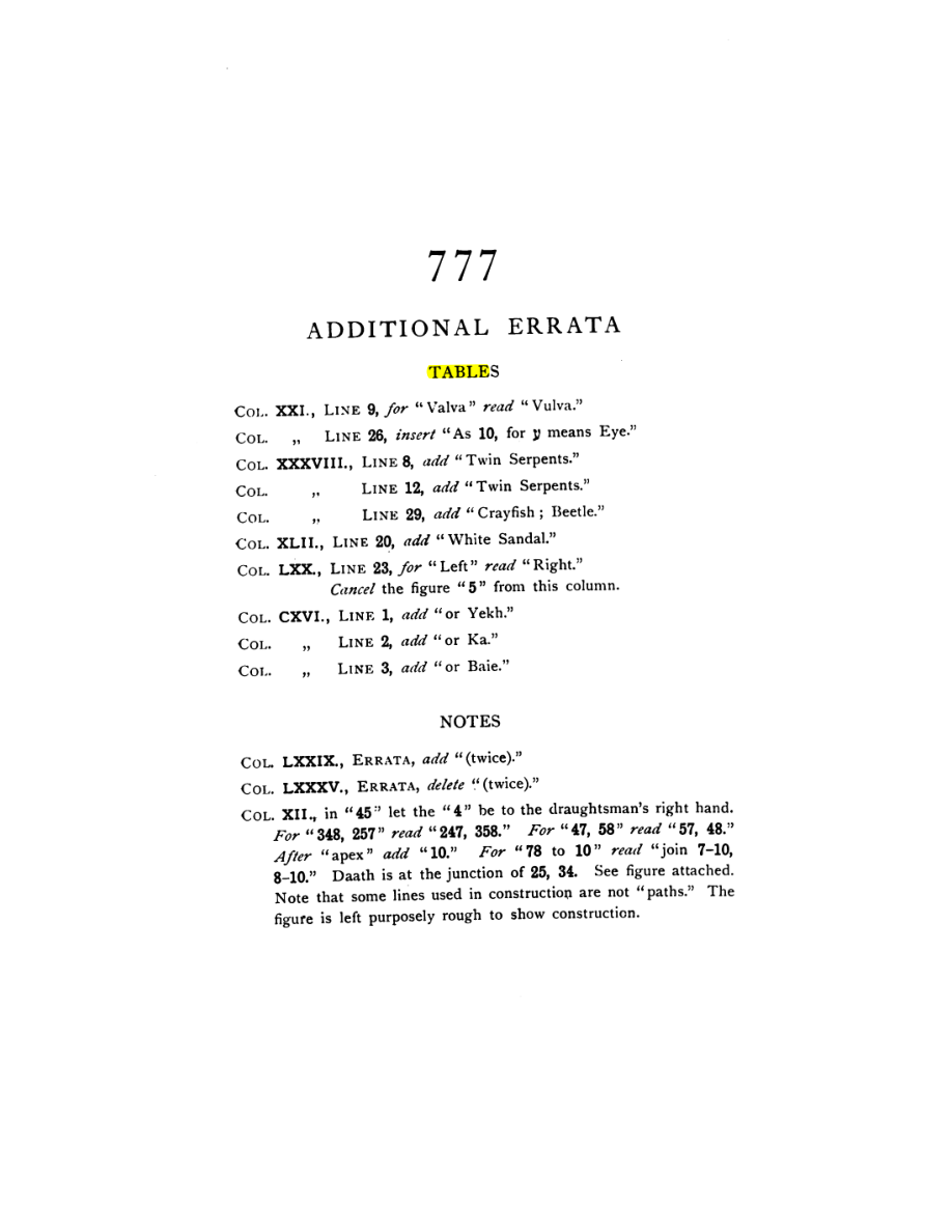 Original scan of 777, PDF page 3