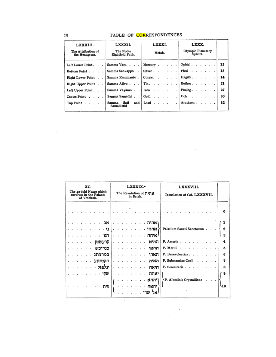 Original scan of 777, PDF page 34