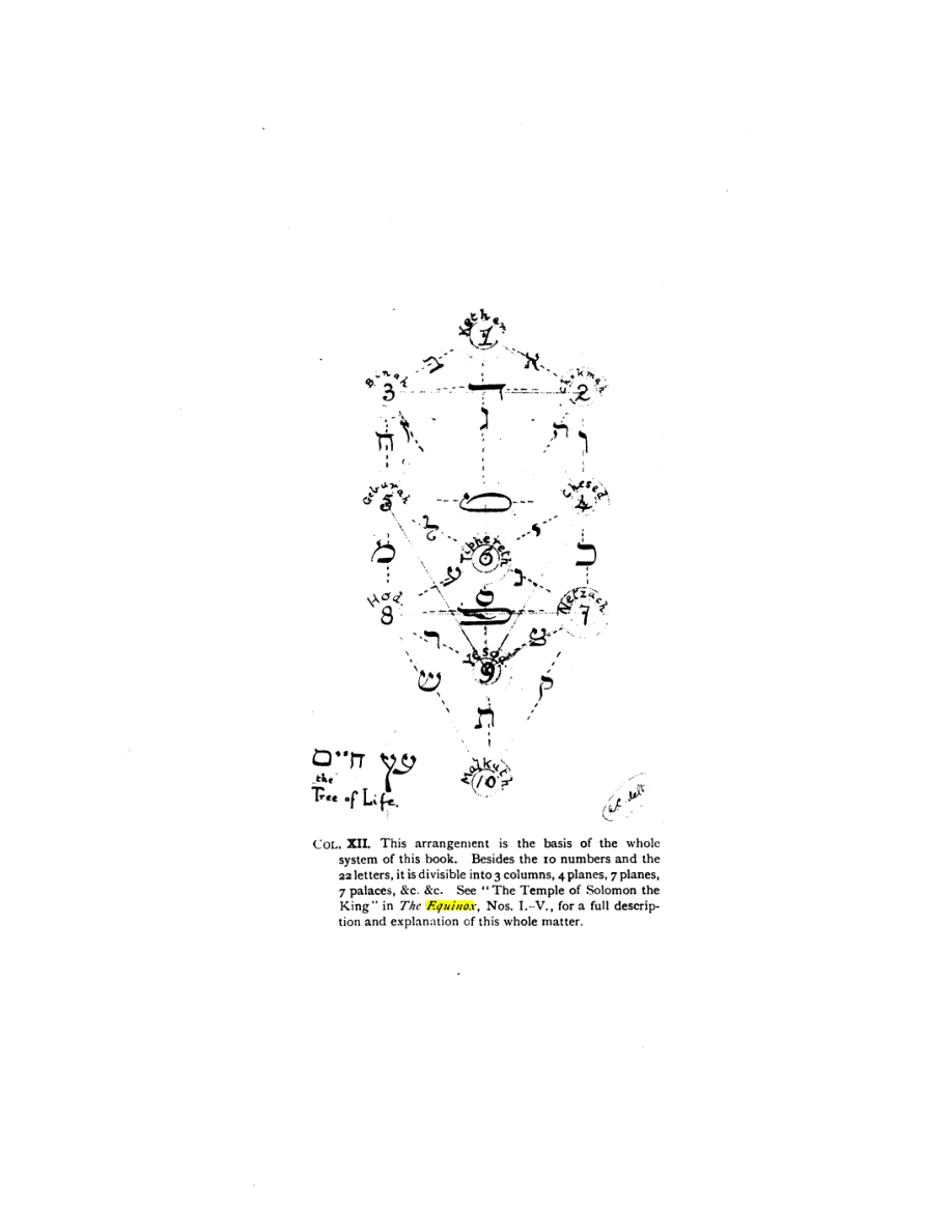Original scan of 777, PDF page 4