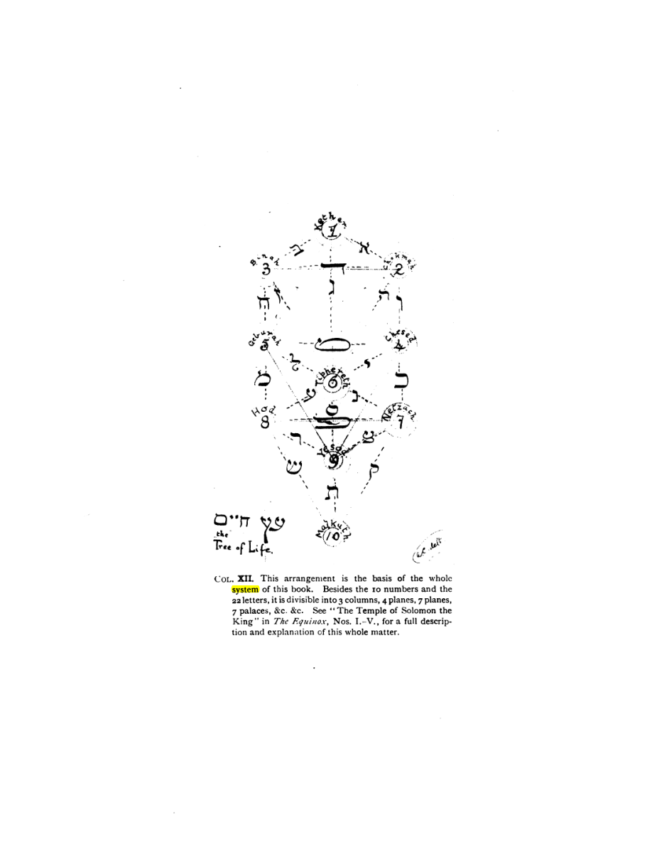 Original scan of 777, PDF page 4