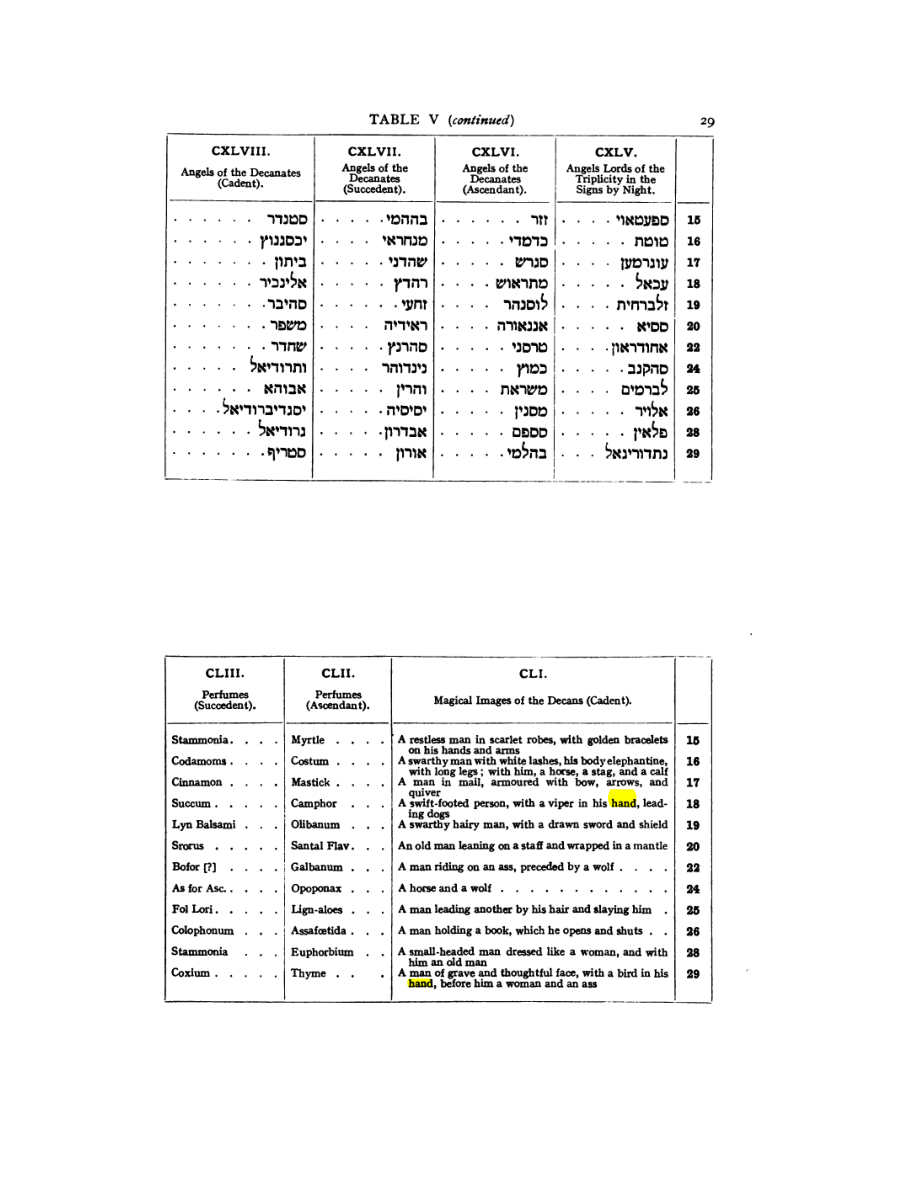 Original scan of 777, PDF page 45