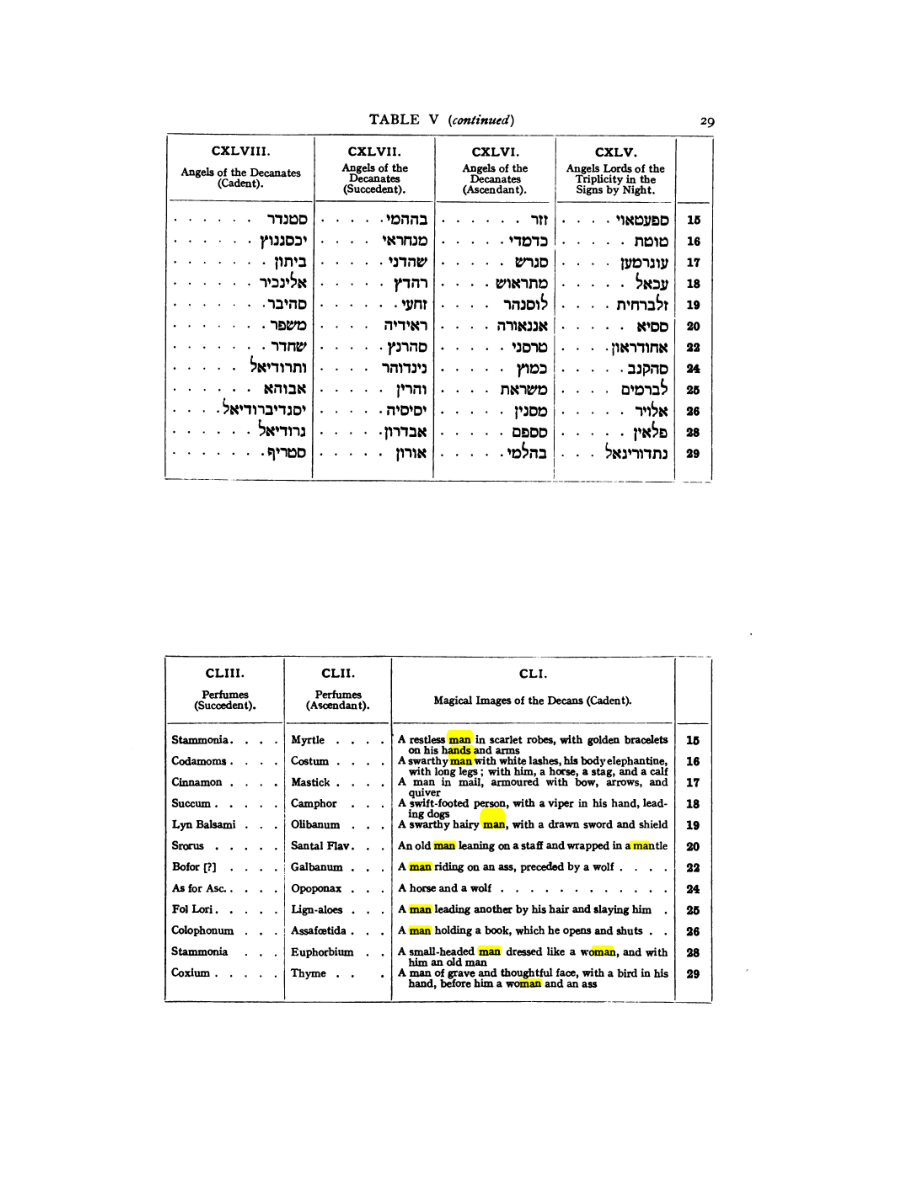 Original scan of 777, PDF page 45