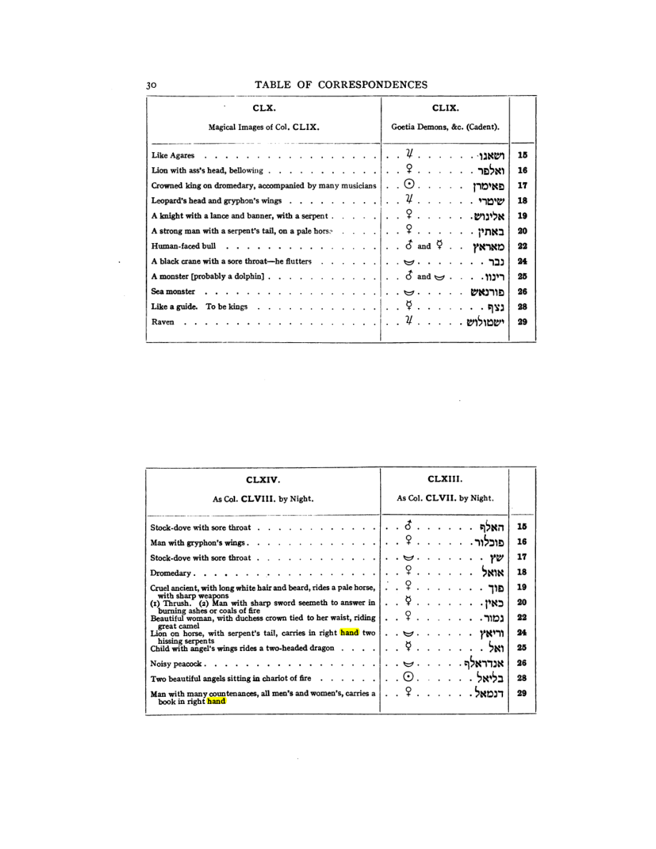 Original scan of 777, PDF page 46