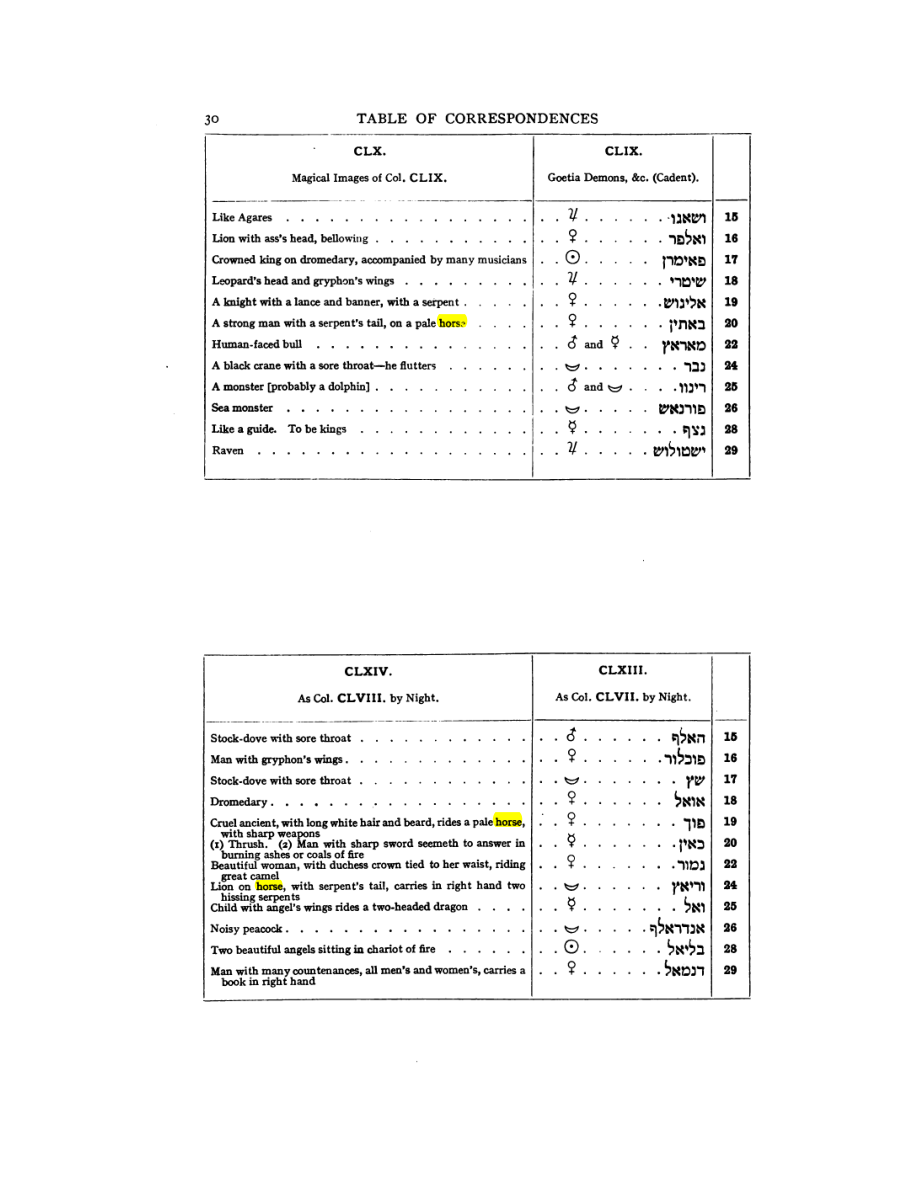 Original scan of 777, PDF page 46