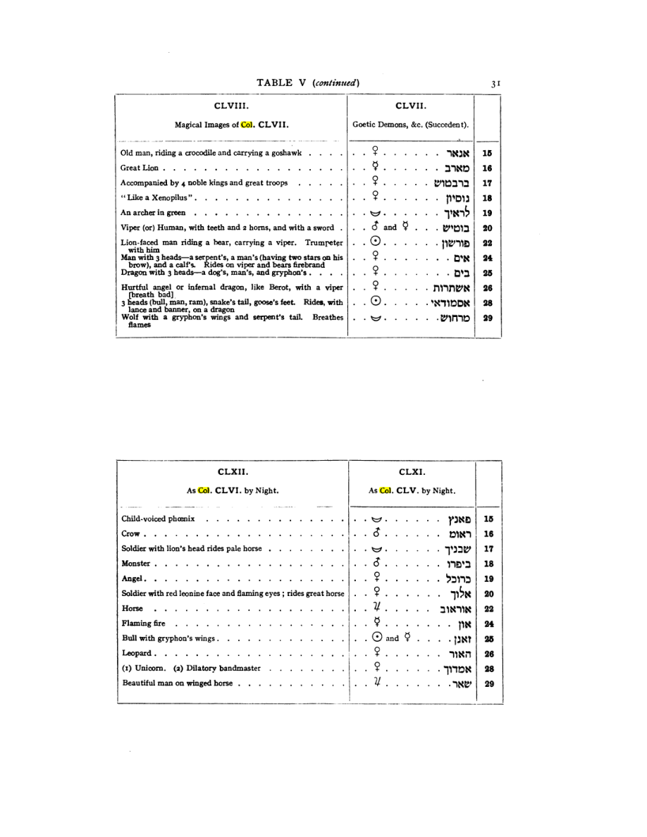 Original scan of 777, PDF page 47