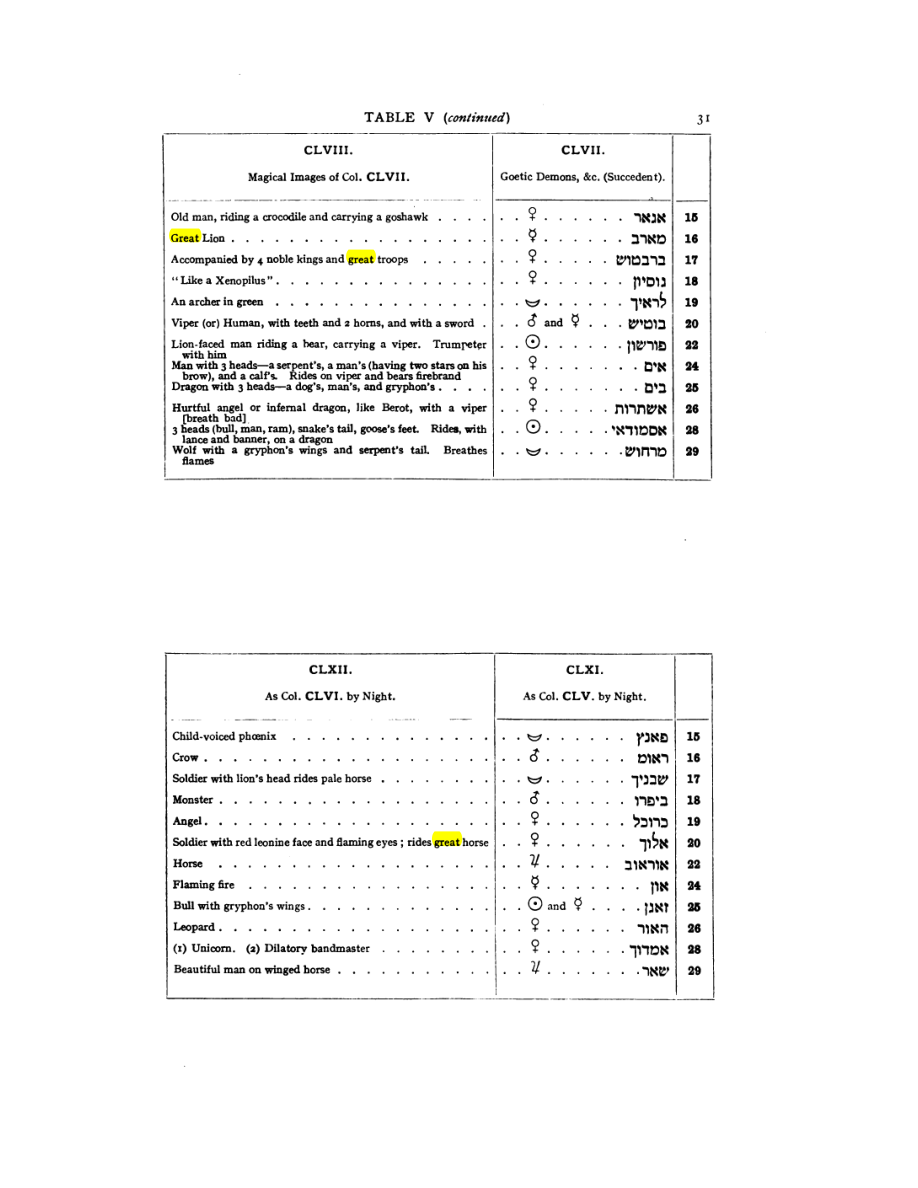 Original scan of 777, PDF page 47