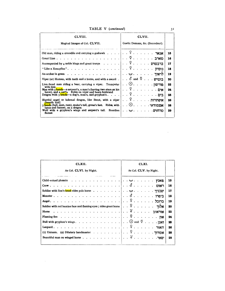 Original scan of 777, PDF page 47
