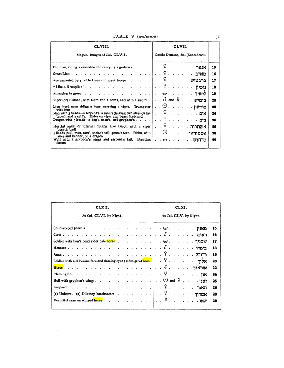 Original scan of 777, PDF page 47