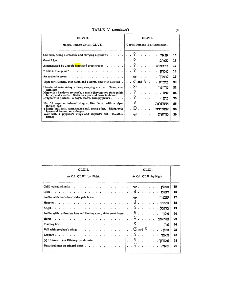 Original scan of 777, PDF page 47
