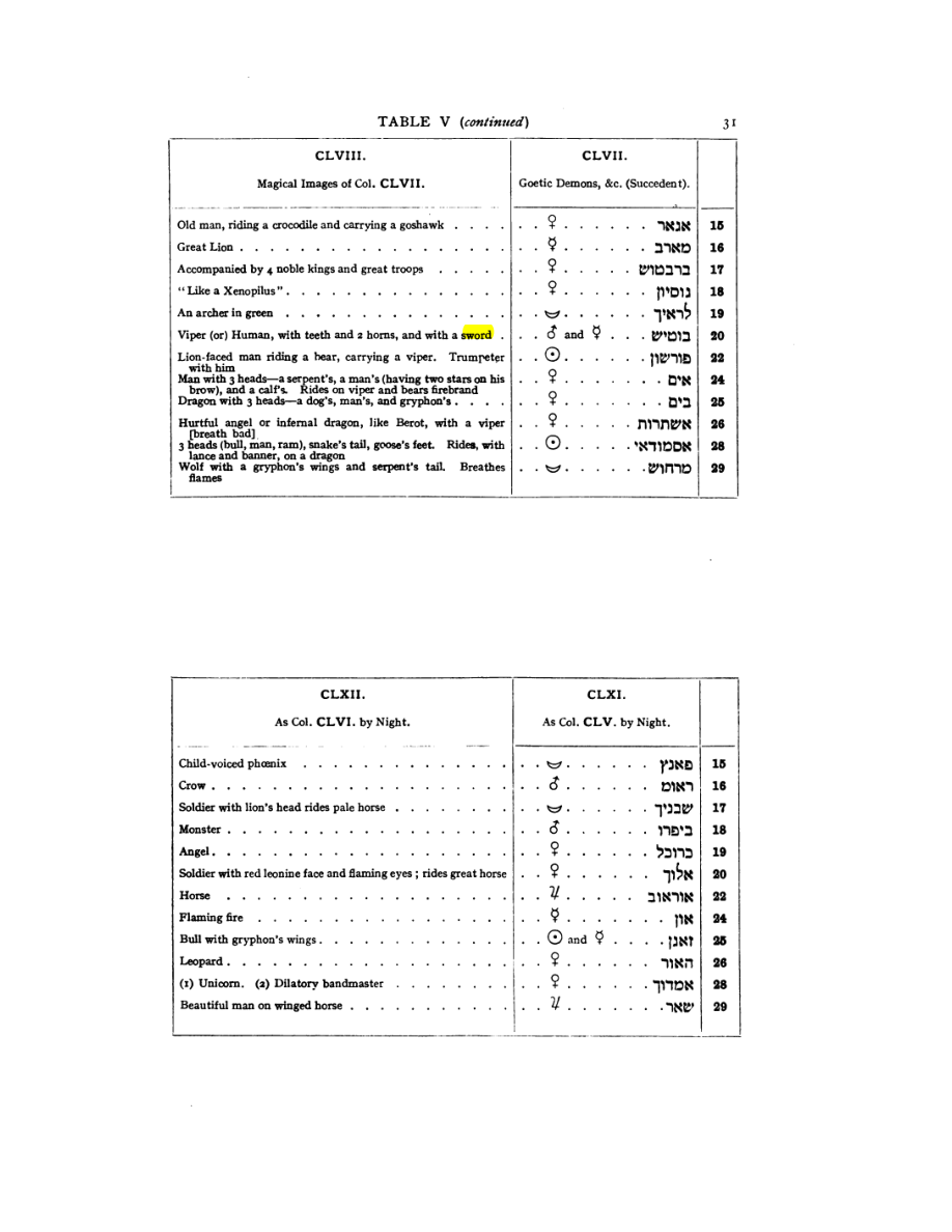 Original scan of 777, PDF page 47