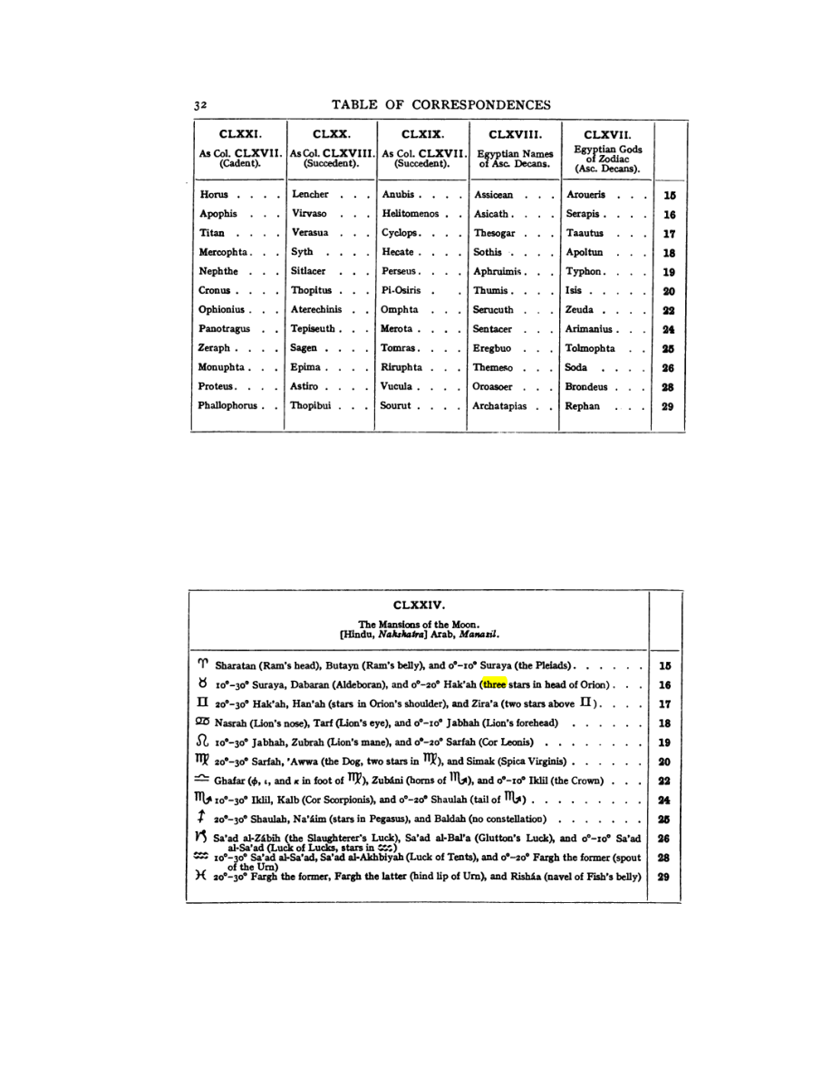 Original scan of 777, PDF page 48