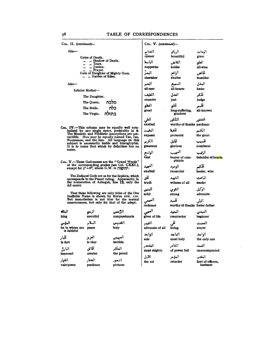 Original scan of 777, PDF page 54