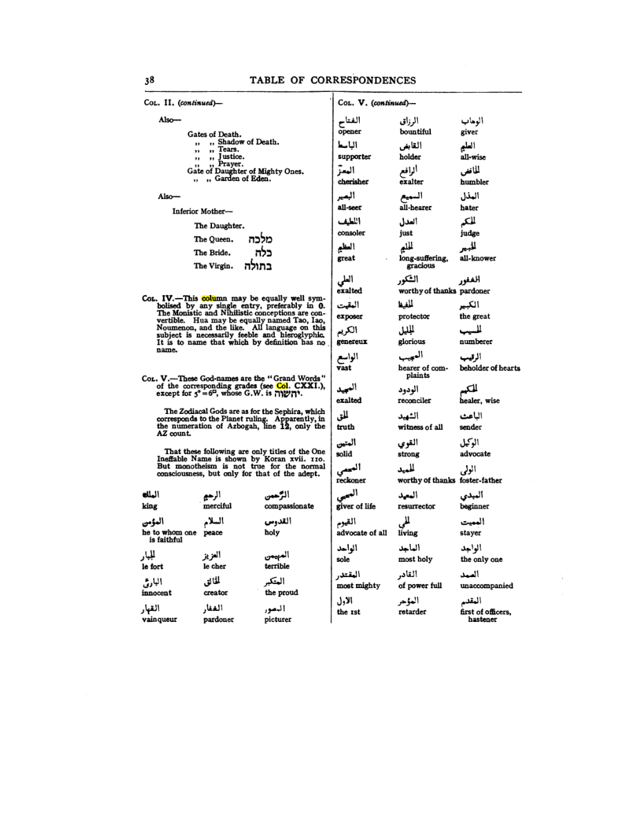 Original scan of 777, PDF page 54