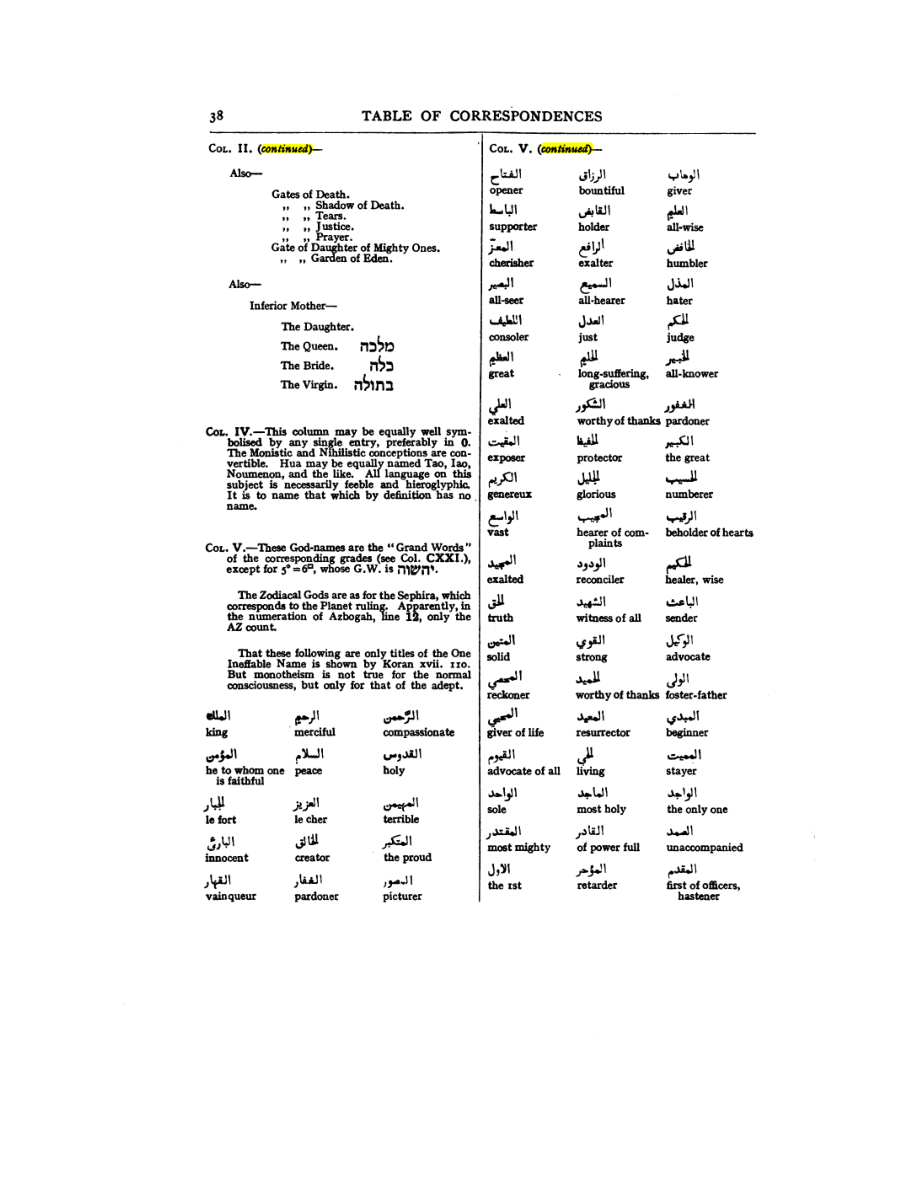 Original scan of 777, PDF page 54