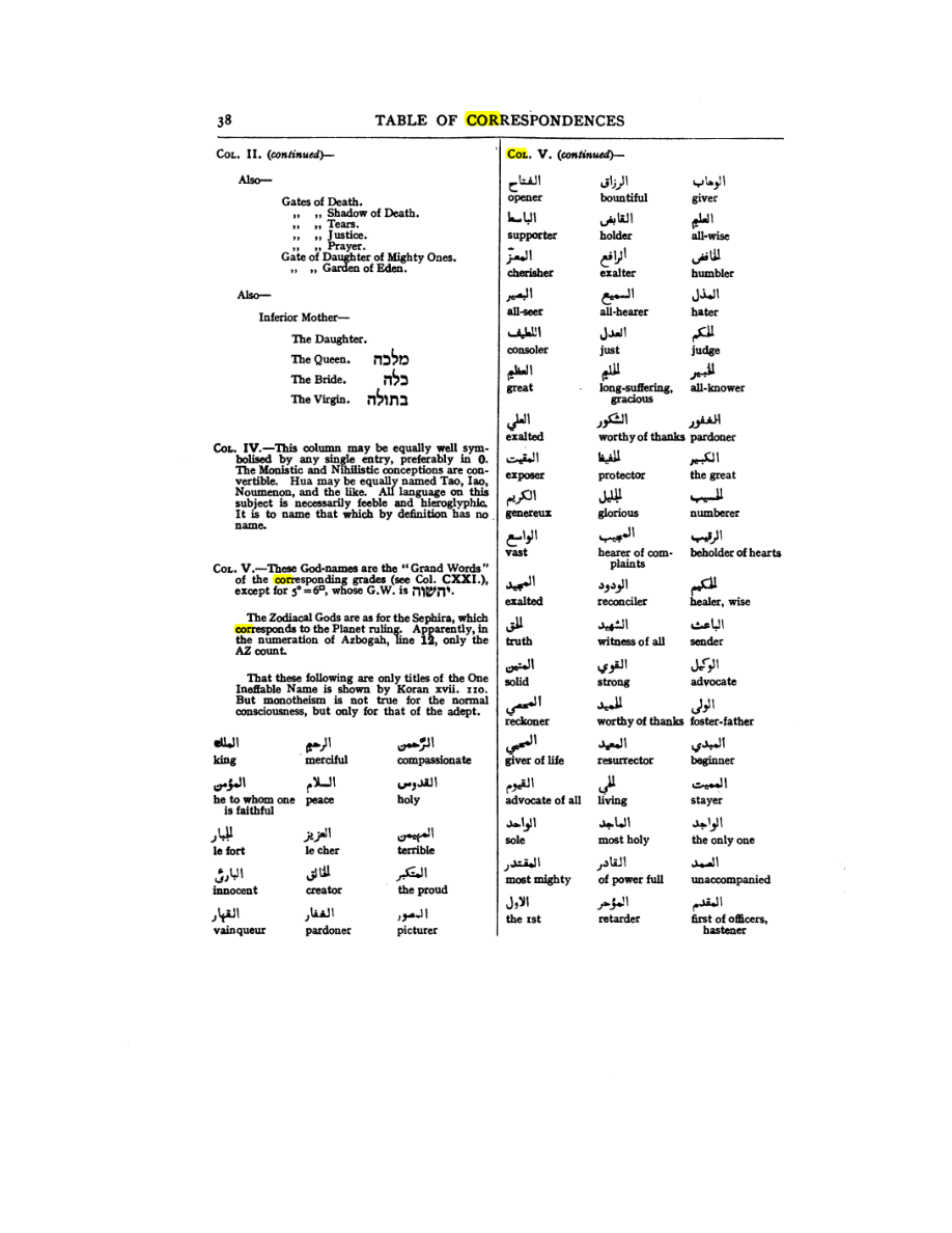 Original scan of 777, PDF page 54
