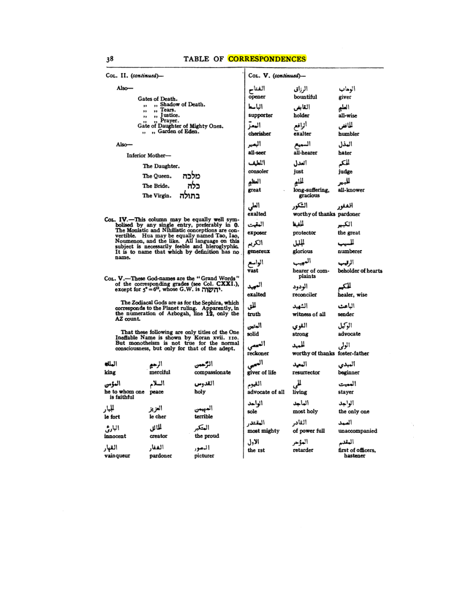 Original scan of 777, PDF page 54