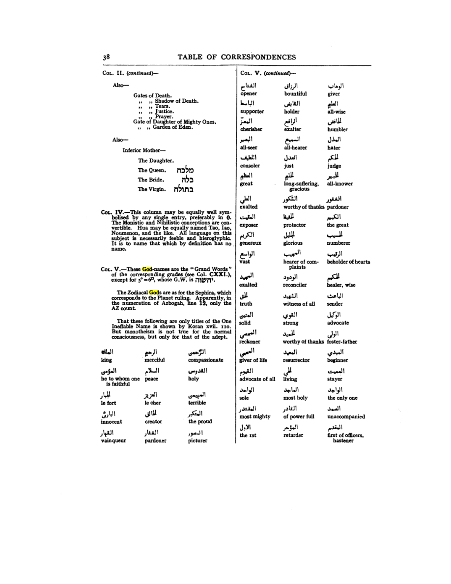 Original scan of 777, PDF page 54