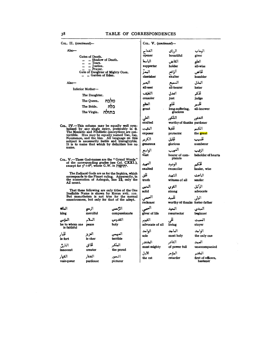 Original scan of 777, PDF page 54