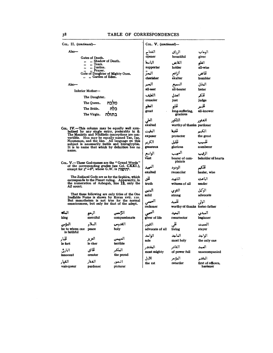 Original scan of 777, PDF page 54
