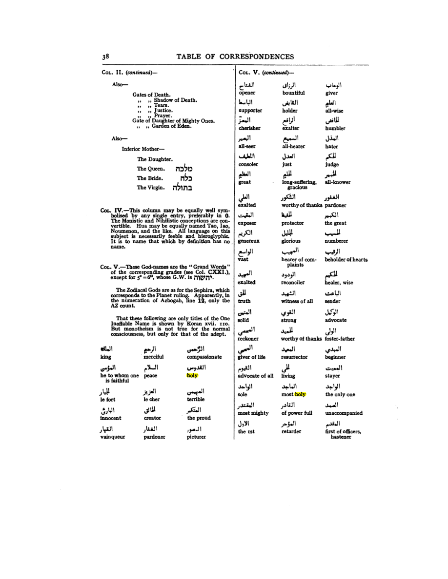 Original scan of 777, PDF page 54