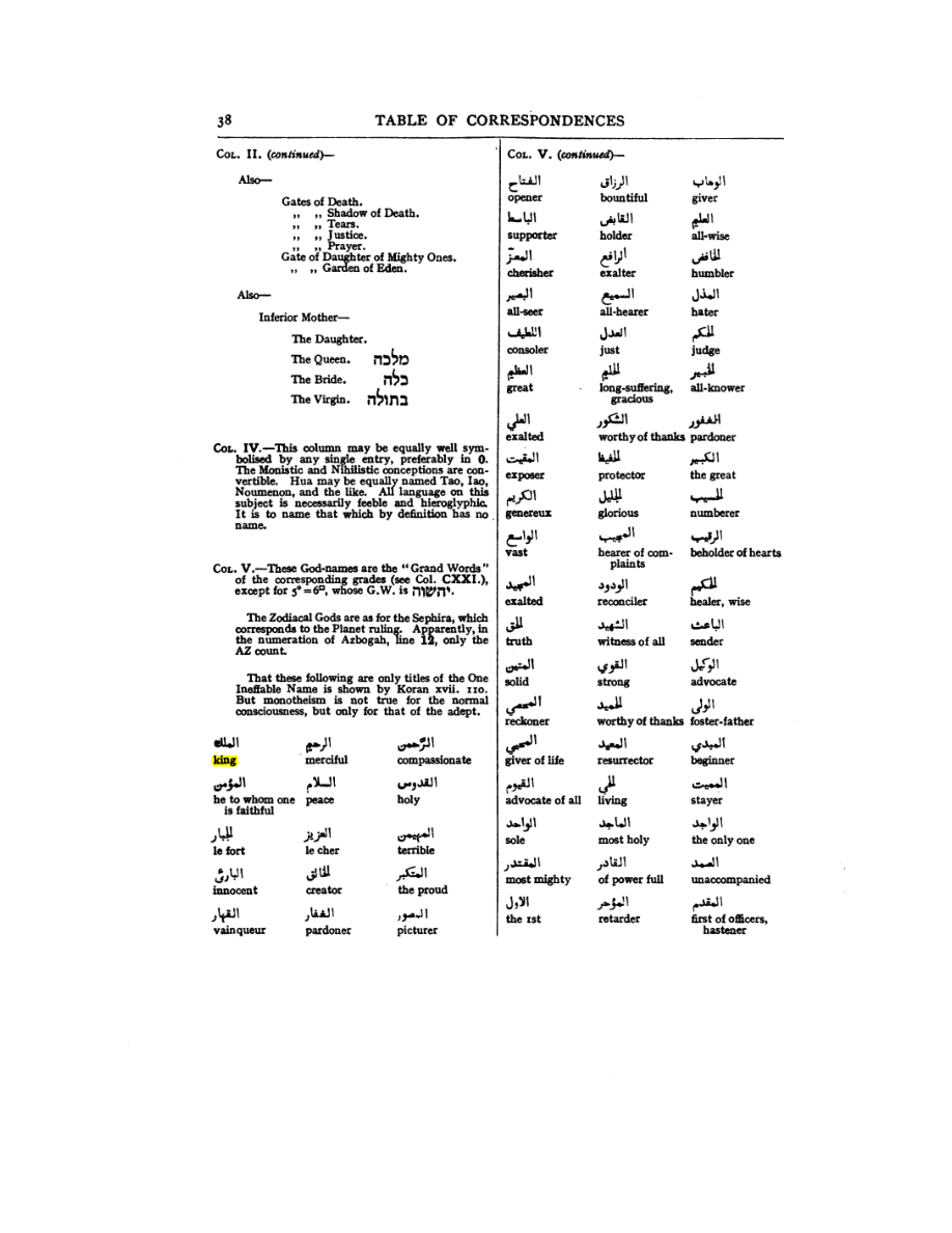 Original scan of 777, PDF page 54