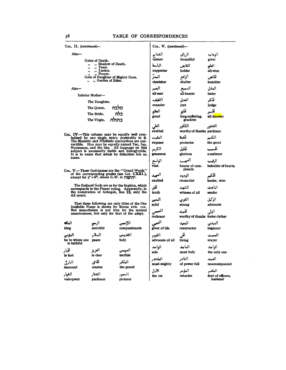 Original scan of 777, PDF page 54