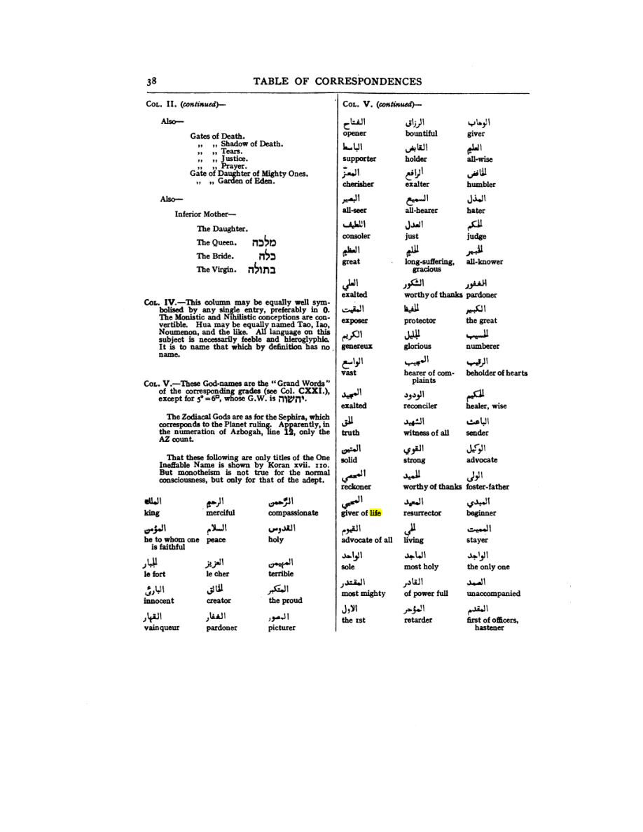 Original scan of 777, PDF page 54