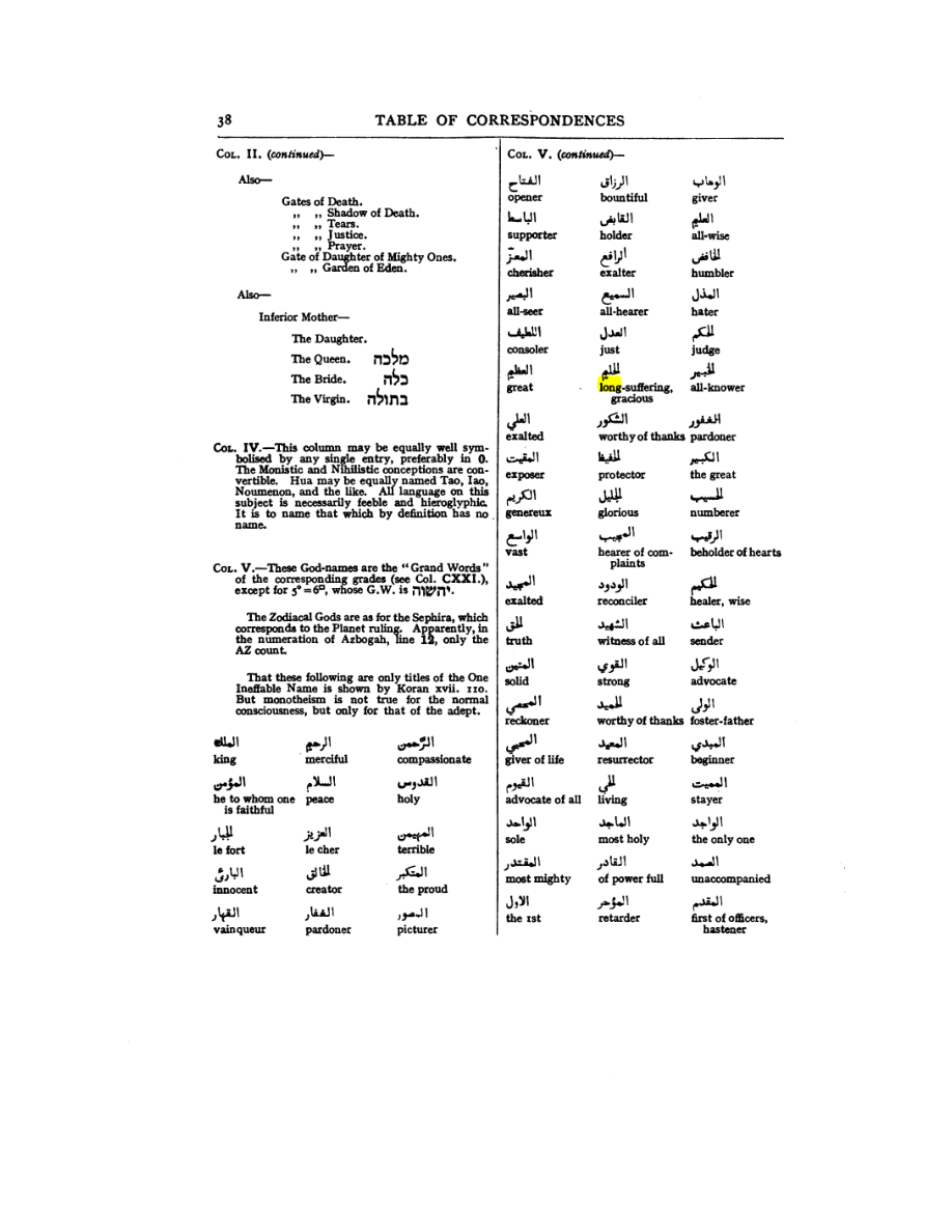 Original scan of 777, PDF page 54