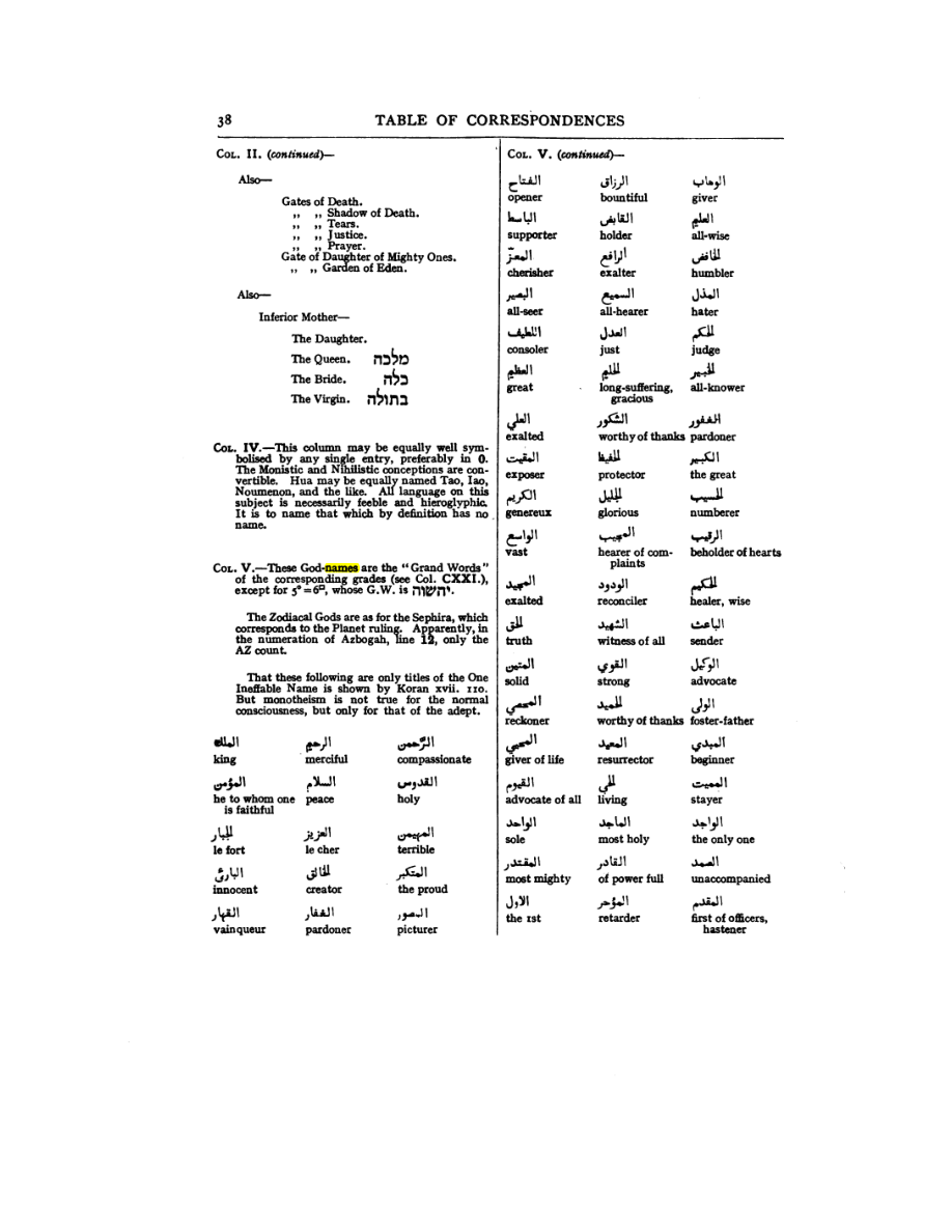Original scan of 777, PDF page 54