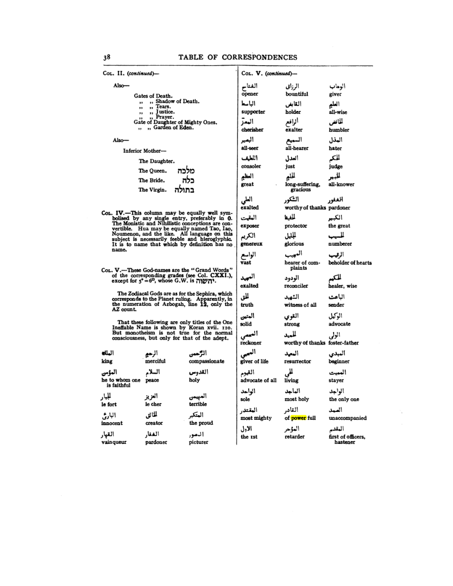Original scan of 777, PDF page 54