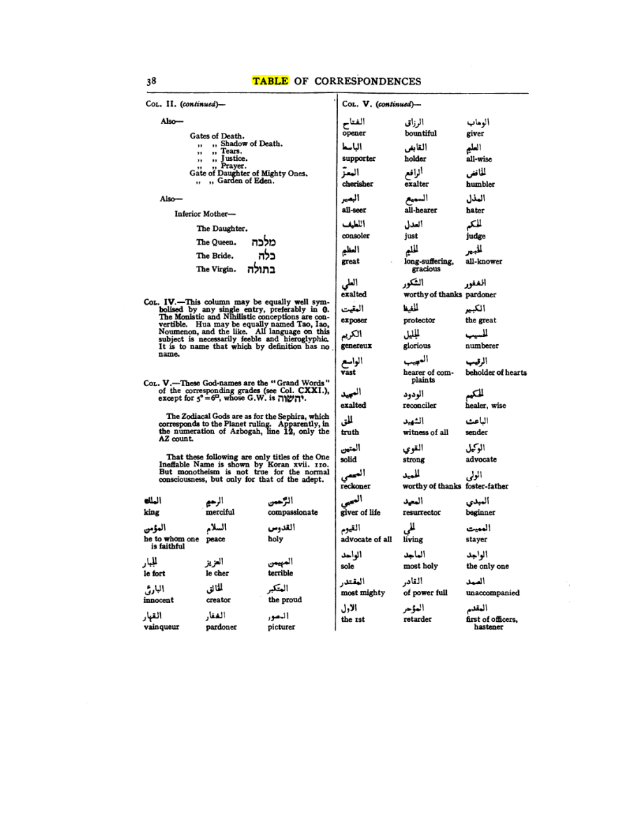 Original scan of 777, PDF page 54