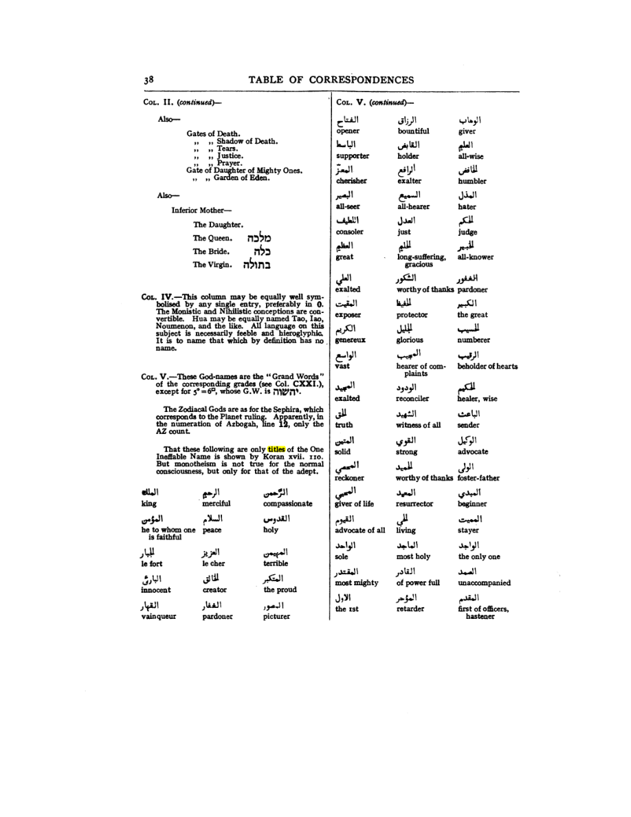 Original scan of 777, PDF page 54
