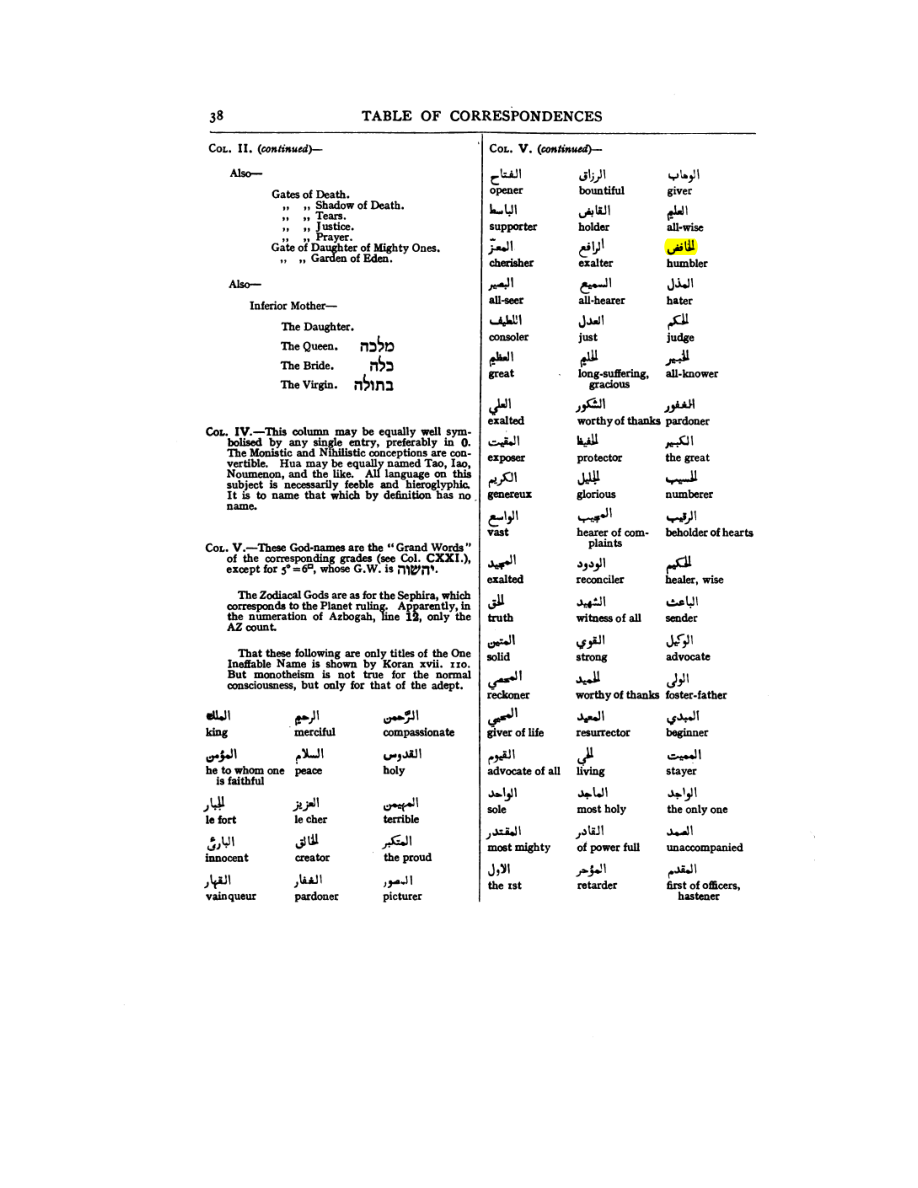Original scan of 777, PDF page 54