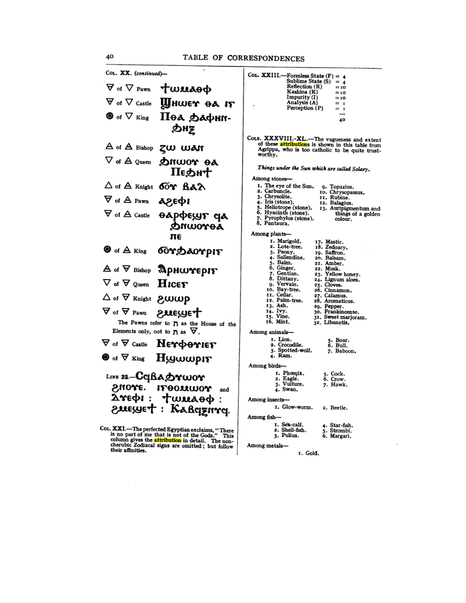 Original scan of 777, PDF page 56