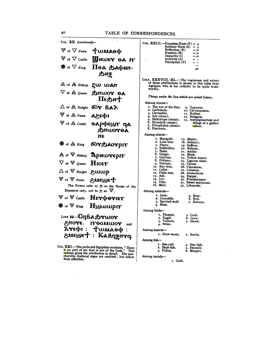 Original scan of 777, PDF page 56