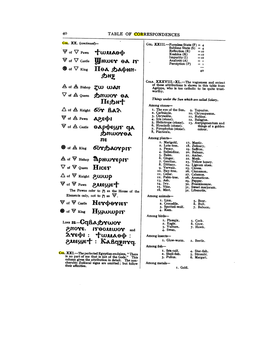 Original scan of 777, PDF page 56