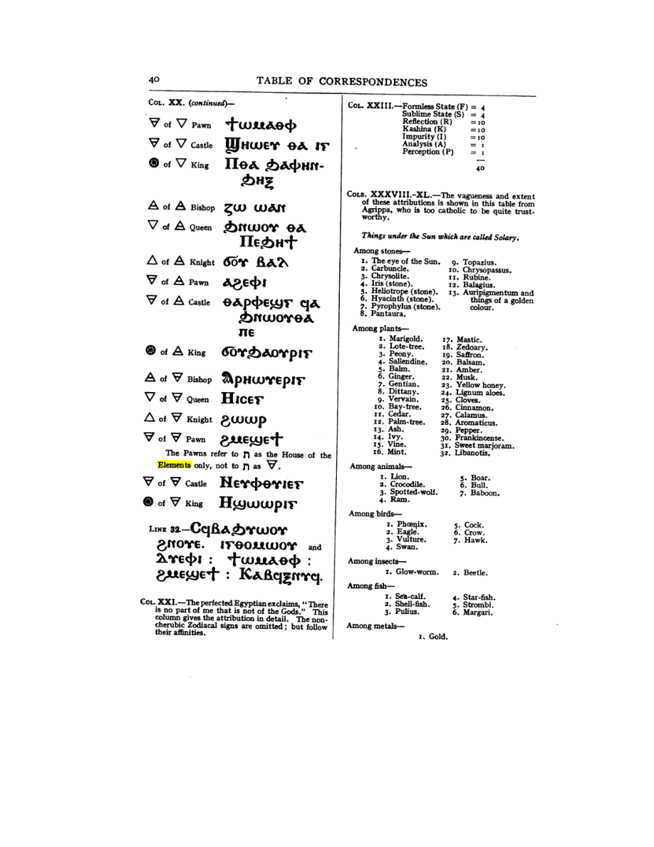 Original scan of 777, PDF page 56