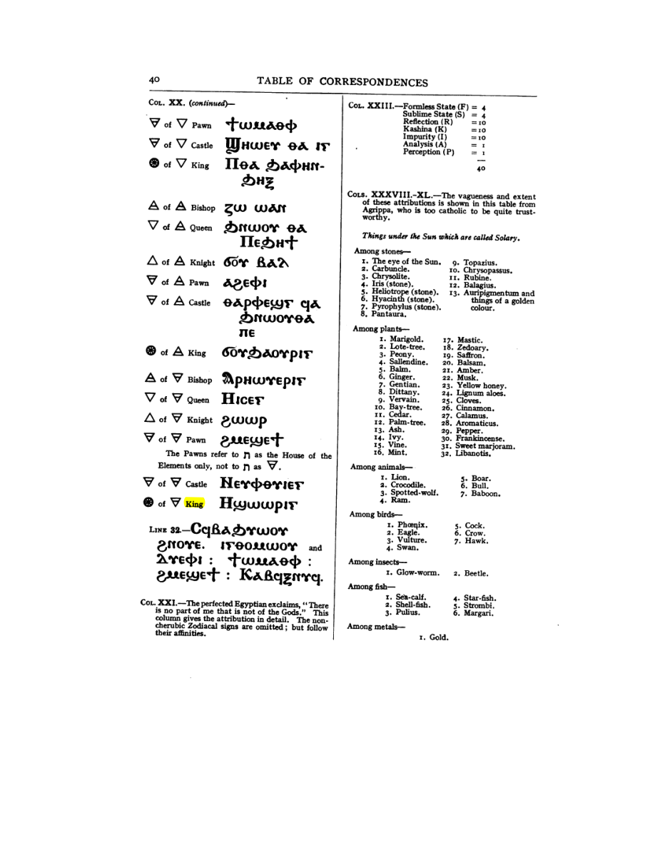Original scan of 777, PDF page 56