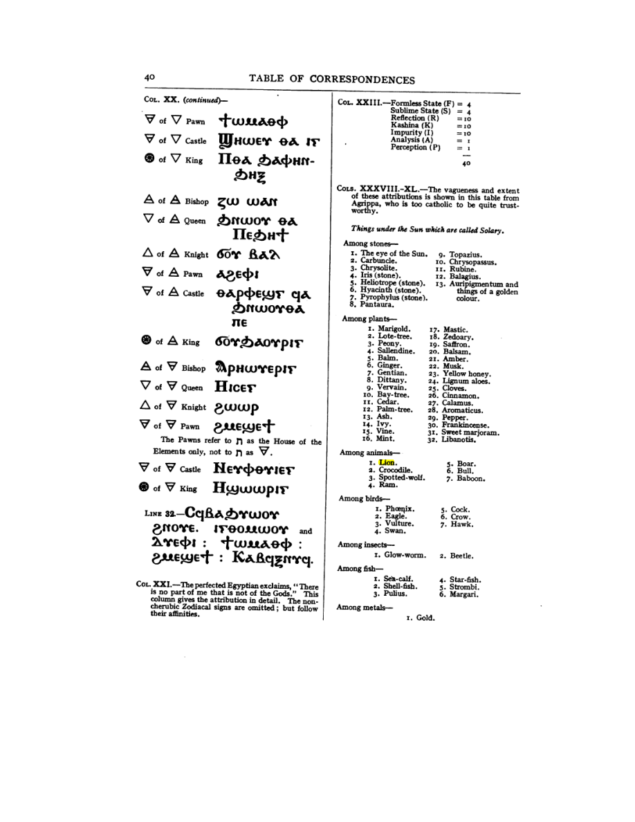 Original scan of 777, PDF page 56
