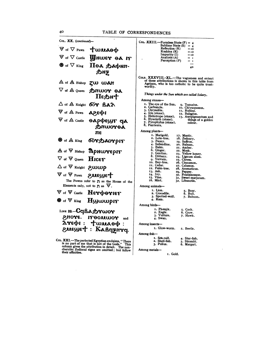 Original scan of 777, PDF page 56