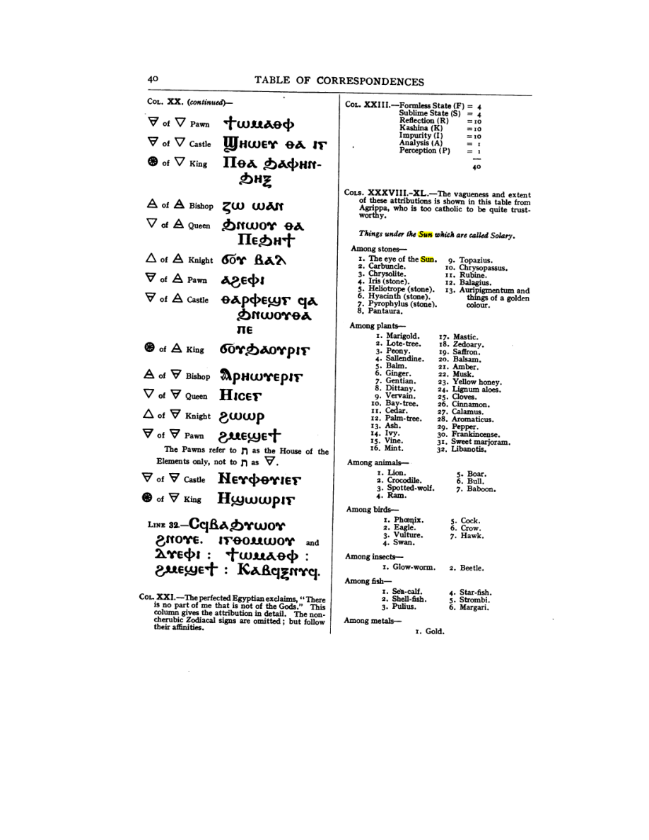 Original scan of 777, PDF page 56