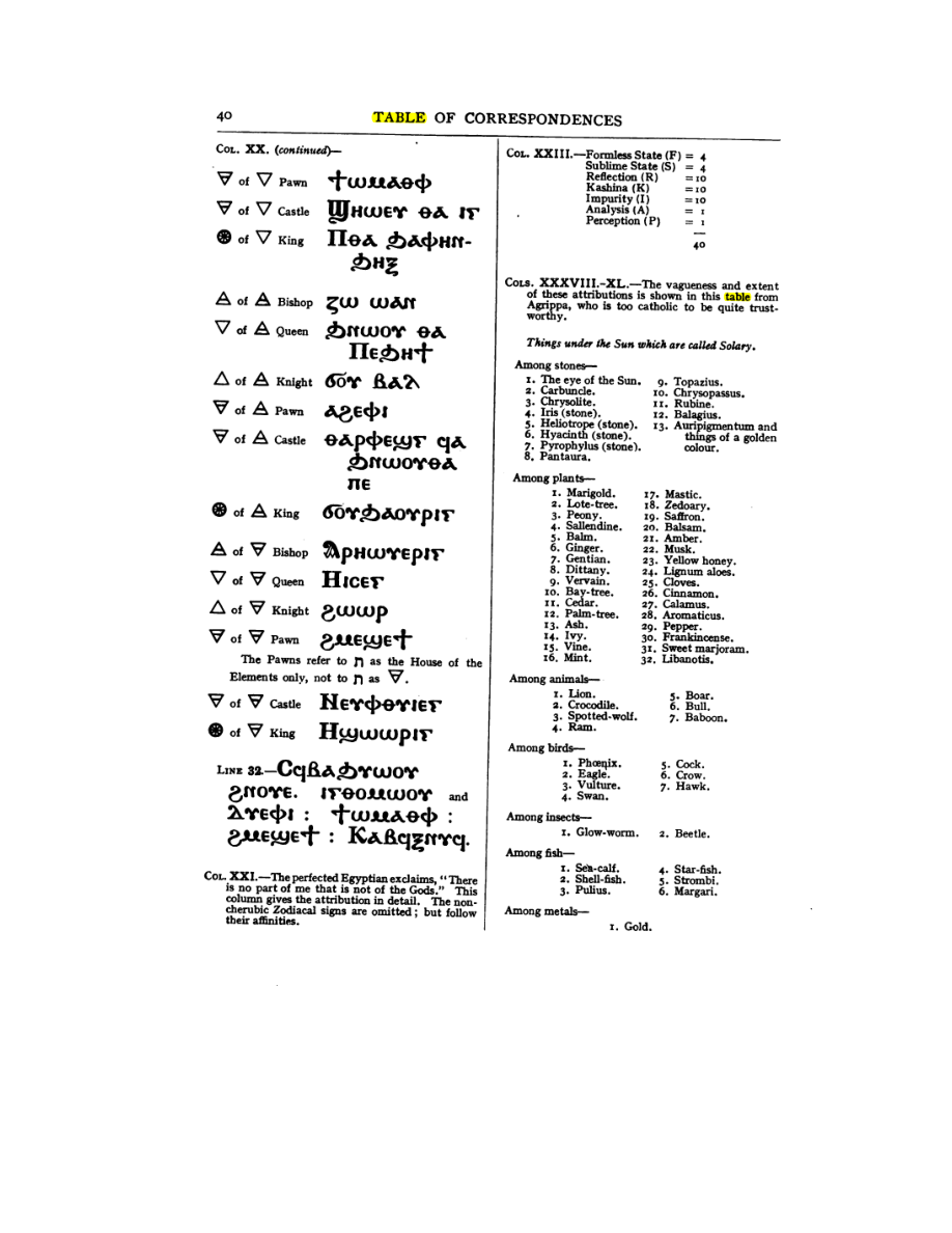 Original scan of 777, PDF page 56