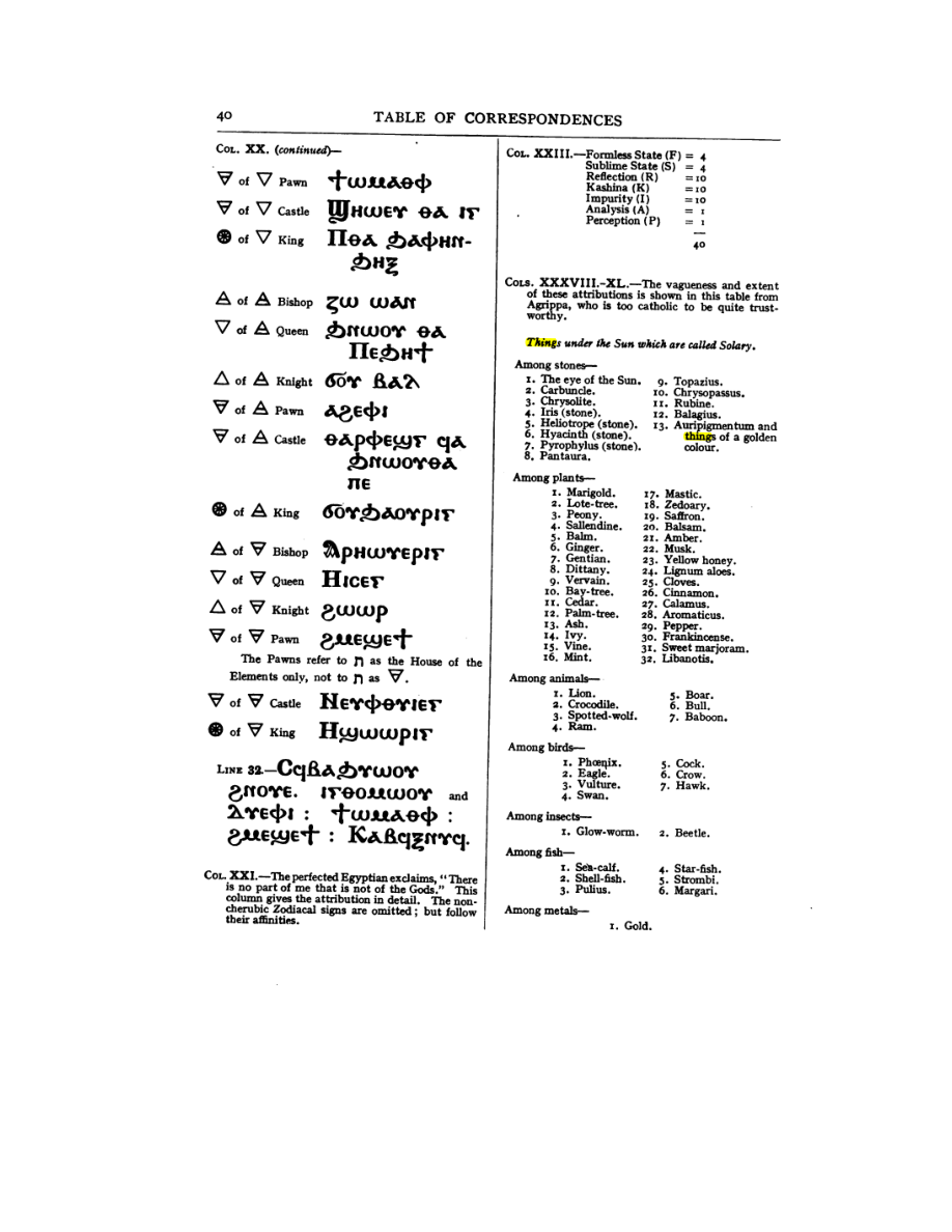 Original scan of 777, PDF page 56