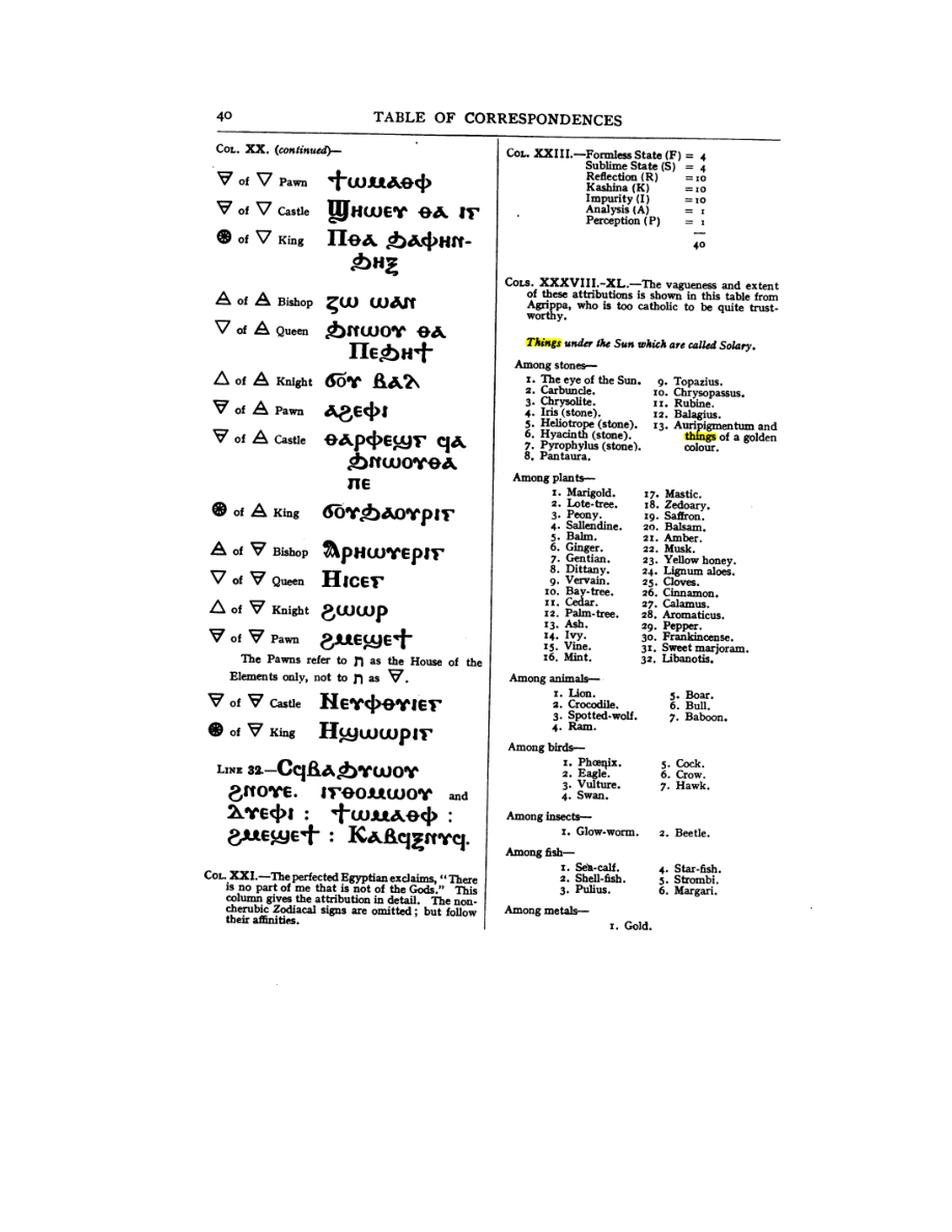 Original scan of 777, PDF page 56