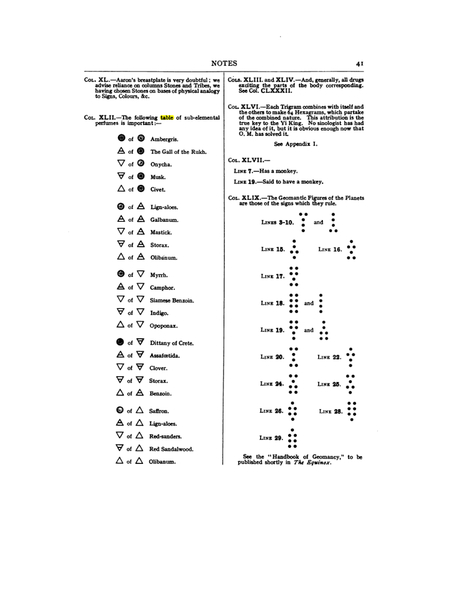 Original scan of 777, PDF page 57